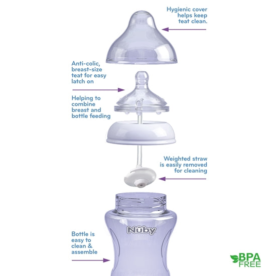 Nuby 360° Glass Bottle. (500 advance)