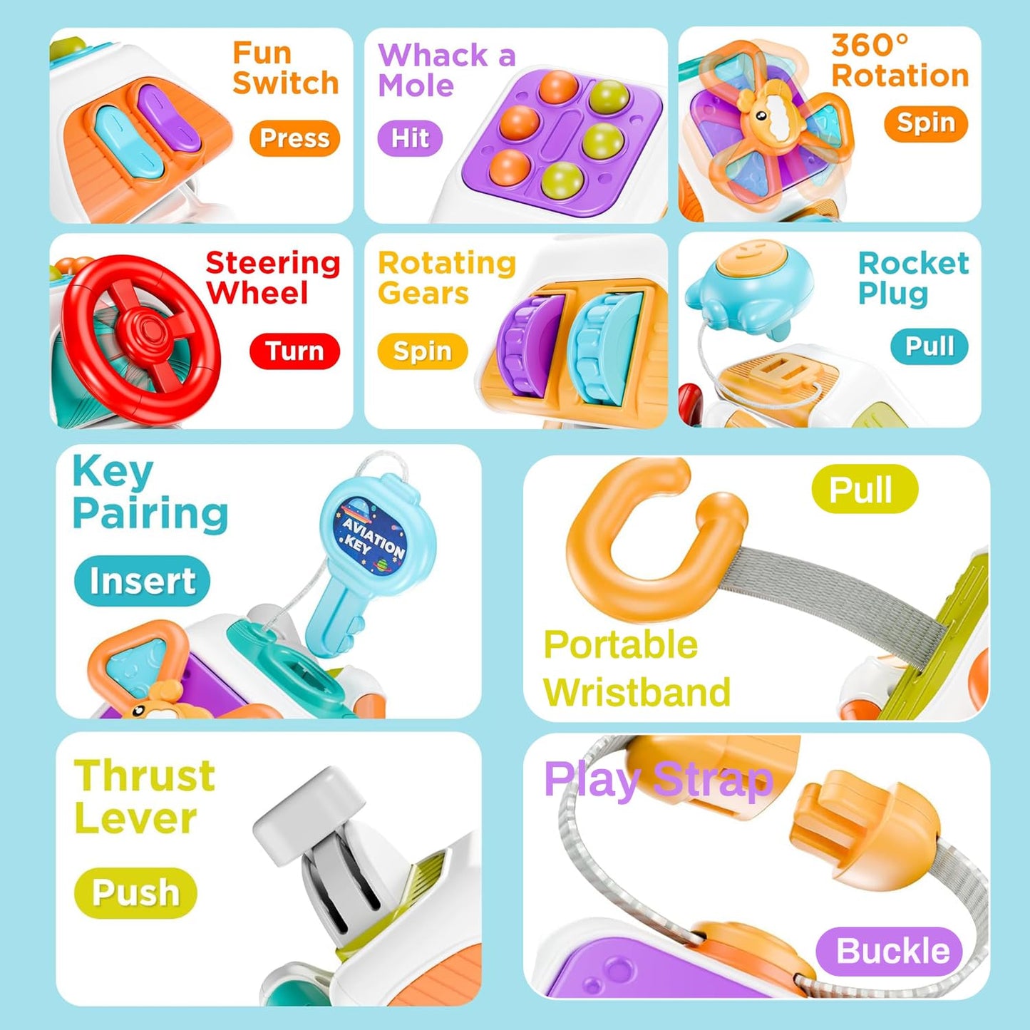 Spin & Learn Polyhedron