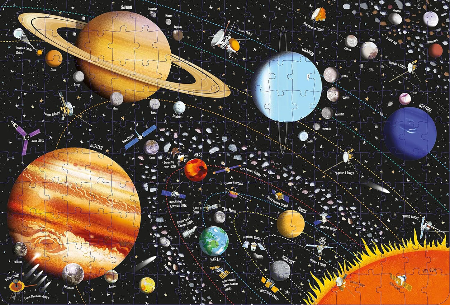 Usborne Jigsaw: The Solar System. (065Aa) (puzzle only)
