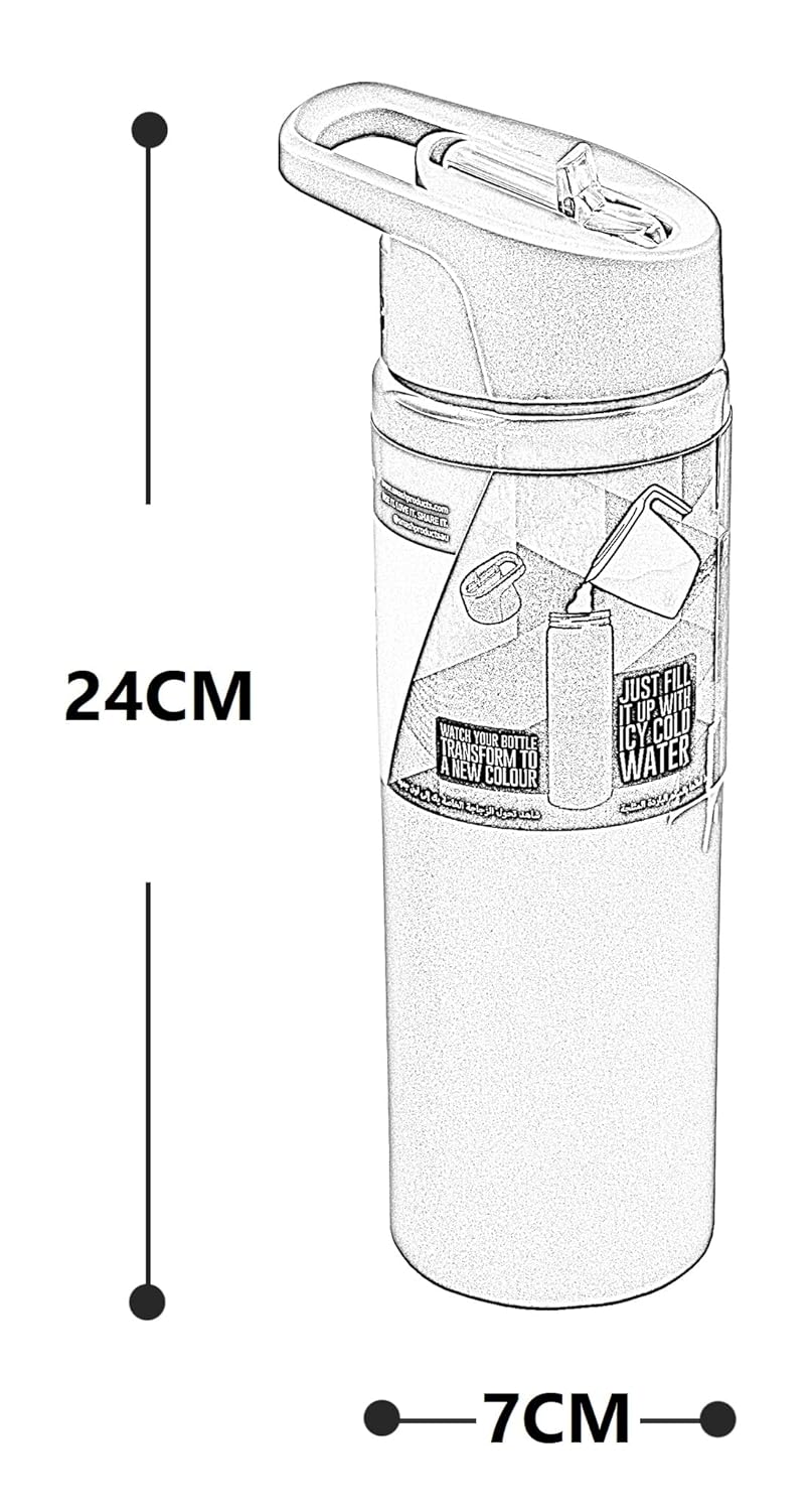 Funz Smash Water Bottle.