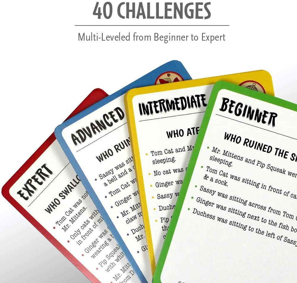 ThinkFun Cat Crimes Who's to Blame Logic Game.(Rs 200 advance)
