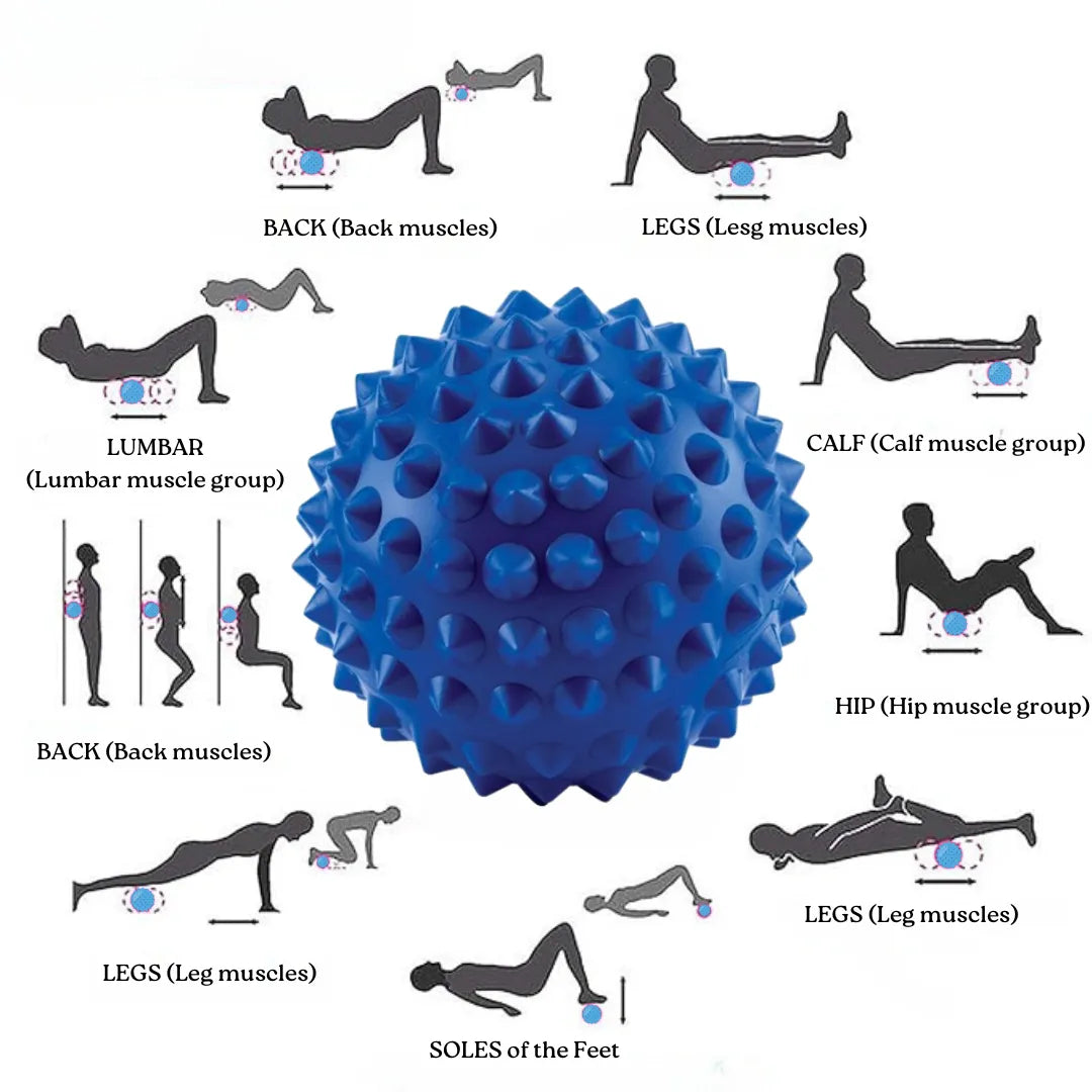 Spikey Massage Ball.