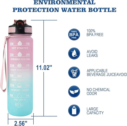 Gradient Motivational Water Bottle(NEW)