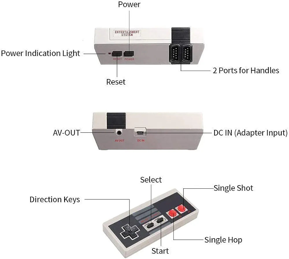 Wireless Entertainment System Model 620A.(New)(Rs 500 advance)
