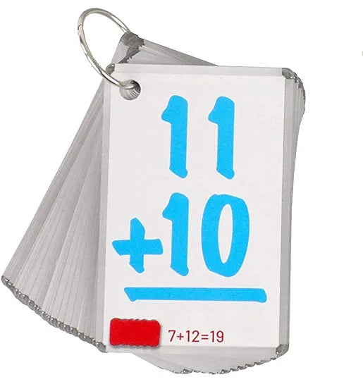 Educational Addition Flashcards.