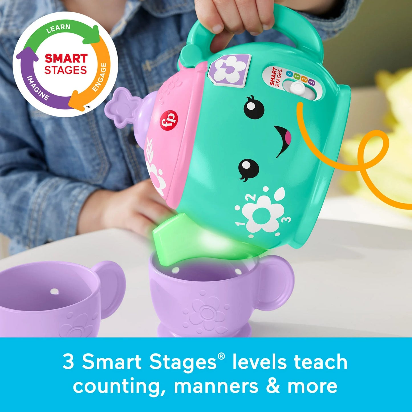 Fisher-Price Laugh & Learn Time Teapot. SKU:BXL-042