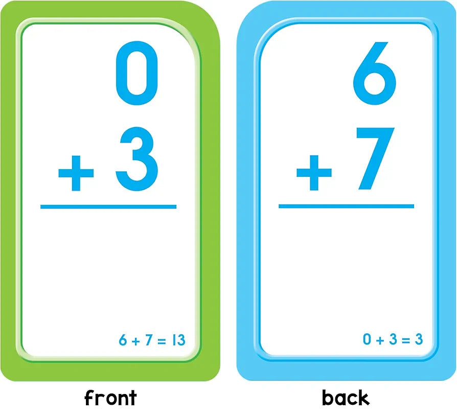School Zone Flashcard : Addition 0-12