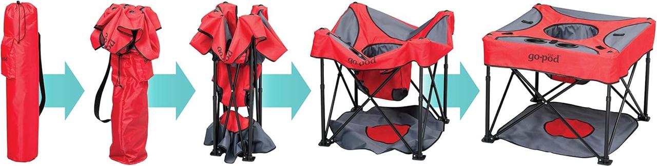 Kidco Go-Pod Cardinal Portable Activity Seat. (500 advance)